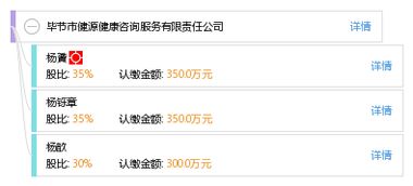 畢節(jié)市健源健康咨詢服務(wù)有限責(zé)任公司 專業(yè)健康咨詢，守護(hù)他人健康