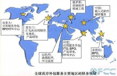 葉青看數據 | 厲害了，武漢服務外包中部第一，軟件外包服務成強勁引擎